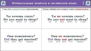 Полиглот Английский за 16 часов  Урок 7