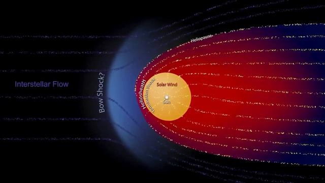 When Will We Lose Contact With Voyager Spacecraft? смотреть онлайн