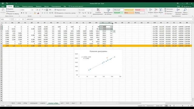 Выявление недостоверных экспериментальных данных с помощью QSPR-моделирования смотреть онлайн
