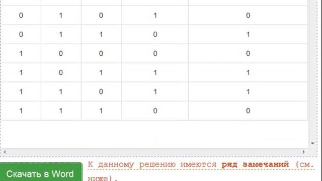 Построение полинома Жегалкина смотреть онлайн