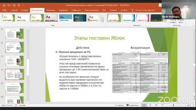 Ознакомление с особенностями работы российского ритейла на примере X5 Retail Group»