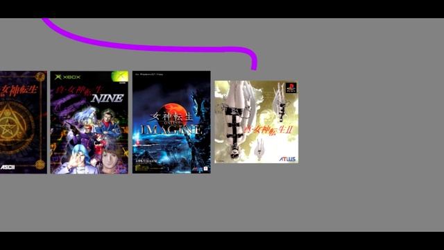 The Shin Megami Tensei Timeline (Amala Multiverse) смотреть онлайн
