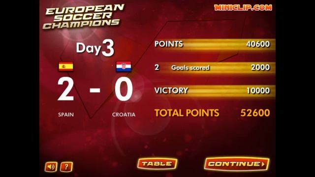European Soccer Champions - Walkthrough Completo смотреть онлайн