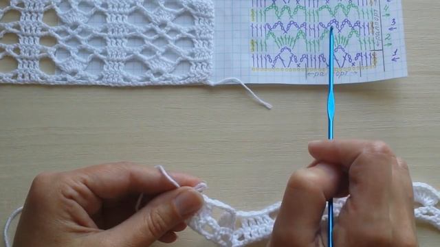 ***Пляжная туника крючком*** 1 ЧАСТЬ (Описание. Вязание образца) смотреть онлайн