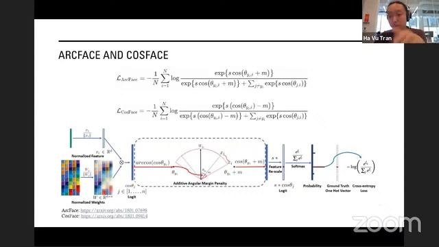 Deep Metric Learning | Contrastive, N-Pair, Triplet Loss, ArcFace, CosFace | Kaggle | Transformer