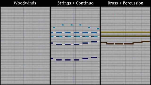 LACRIMOSA - Mozart's Requiem - Instrumental Version [Virtual Orchestra] смотреть онлайн