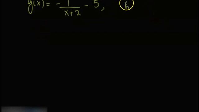 Let's see reflection of reciprocal function about x axis and y axis along with vertical/Hori shifts смотреть онлайн