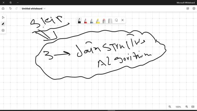 خريطه لتعلم البرمجه | Programming road map смотреть онлайн