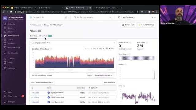 Performance Monitoring: Track Core Web Vitals' Metrics in Sentry смотреть онлайн