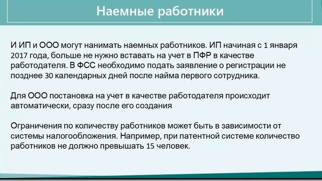 Кулинарные Картины