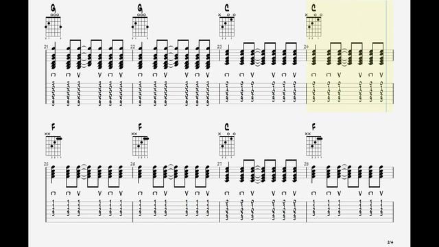The Sound of Music - Do Re Mi || Easy, Simple Guitar Play Along Tab смотреть онлайн
