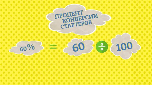 Показатели бизнеса! Конверсия стартеров новичков смотреть онлайн