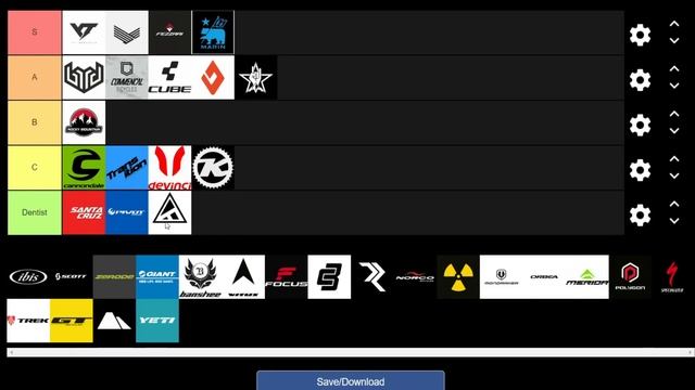 Best Value Mountain Bike Brands | MTB TIER LIST