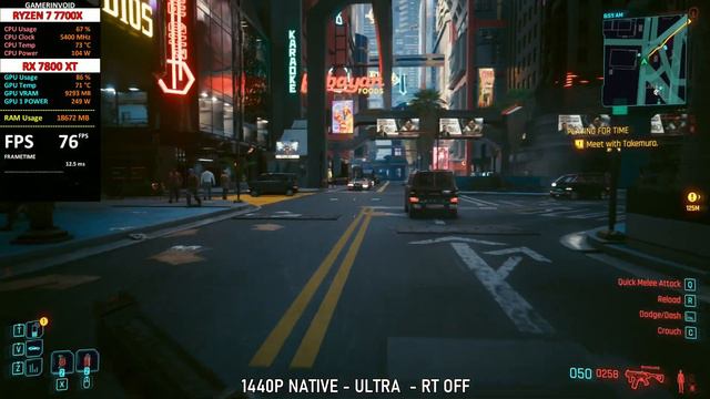 RX 7800 XT + Ryzen 7 7700X | An Incredible 1440P Gaming Combo | 15 AAA Games Tested | 1440P - 4K смотреть онлайн