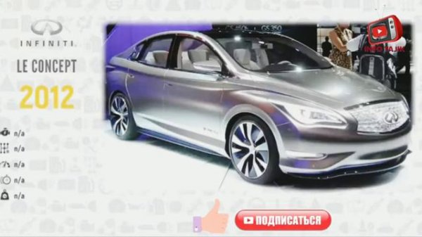 Эволюция Инфинити ?? 2004-2020/Evolution Infiniti?? 2004-2020/INFO TAJIK