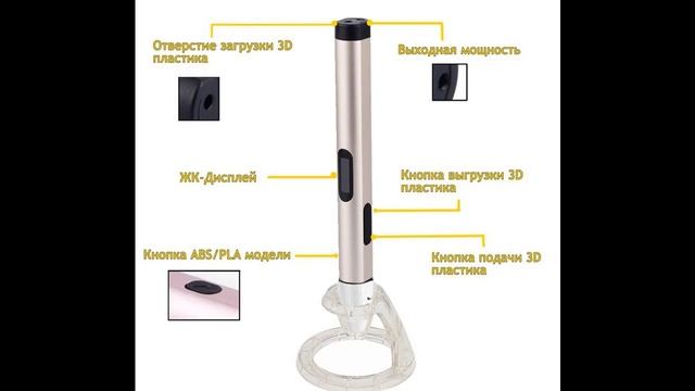 Dewang X4 - 3D ручка IV поколения. Новогодние игрушки своими руками. | #Обзор смотреть онлайн