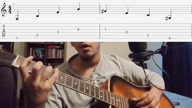 SIMPLE Exercises For Guitar! (Tabs Included)