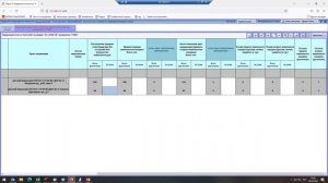 Полная инструкция по работе в системе ПАРУС
