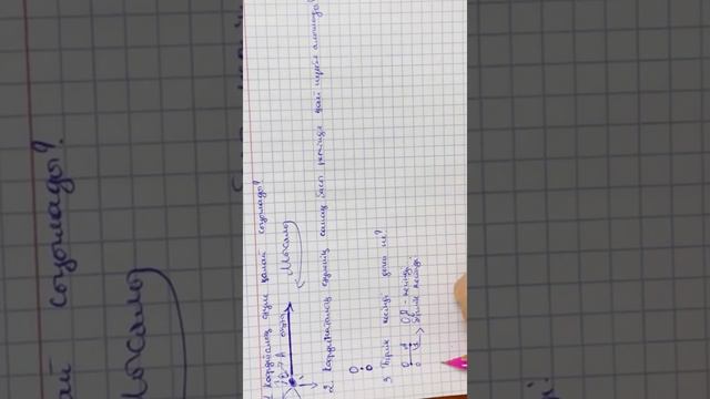 Тез үйрен. 1.2Координаталық сәуле.Натурал сандарды және нөл санын координаталық сәулеге кескіндеу. смотреть онлайн