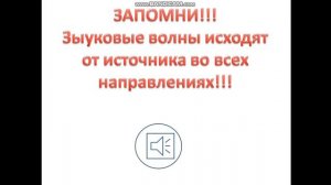 Урок естествознания в 1 классе по теме: Как распространяется звук?
