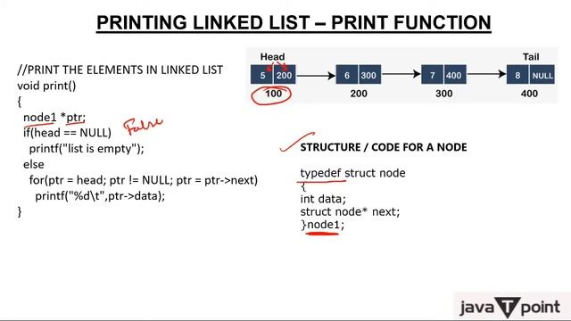 Singly Linked List Print смотреть онлайн
