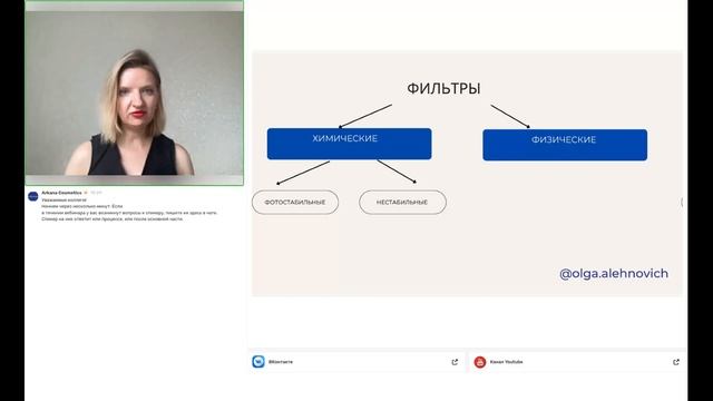 Фотоиммунная защита кожи Особенности, важные аспекты защиты кожи Виды SPF, особенности применения смотреть онлайн