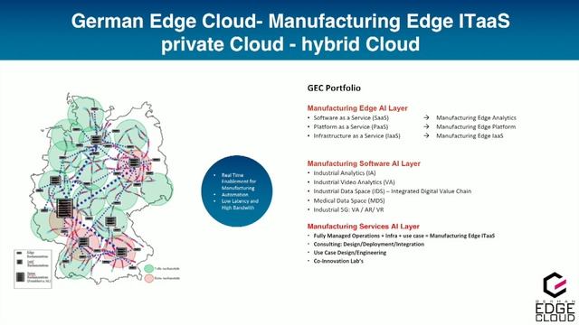 Summit 2019 - Open19: A Solution for the German Edge Cloud смотреть онлайн