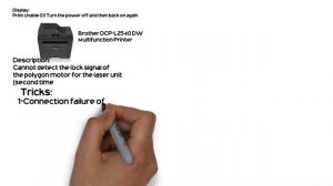 Brother DCP-L2540DW Show on display «print unable 03» Error code || How to solve?