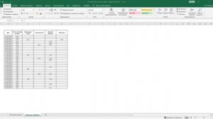 График, выделяющий нужные значения в Excel