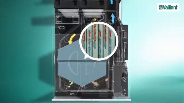 ?Зачем Нужен Рекуператор Vaillant recoVAIR? ?Рекуперация Воздуха в Доме, Климатическое Оборудование смотреть онлайн
