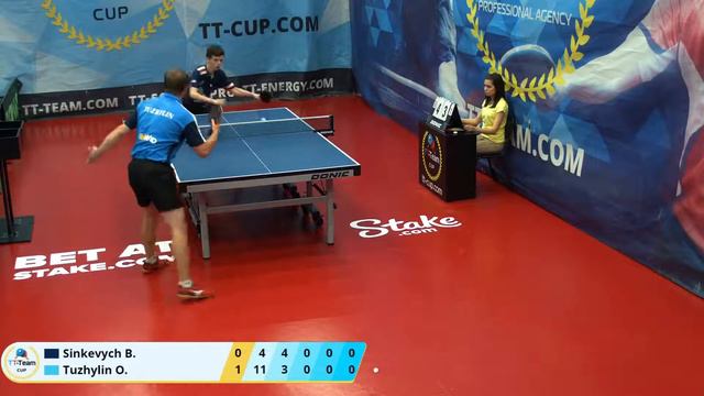 23 июня 2020. Красный зал. Вечерний турнир. TT Cup смотреть онлайн