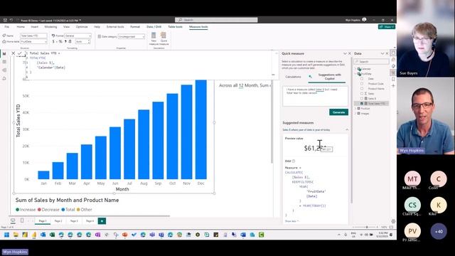 ChatGPT For Excel And Power BI With Wyn Hopkins