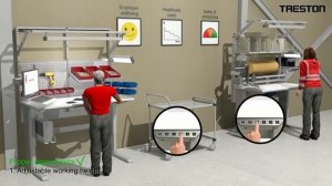 Организация рабочих мест на производстве - эргономика рабочего места на производстве - КИИТ