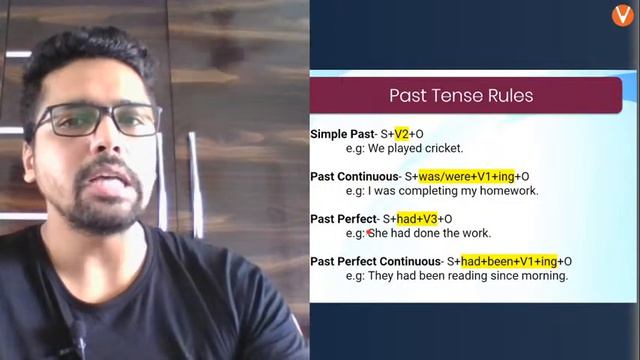 Master Tenses in English Grammar with Dhiraj Sir смотреть онлайн