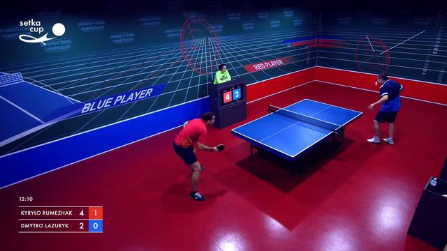 Турнир 2020-08-10 Мужчины вечер. Зал "Австралия" смотреть онлайн