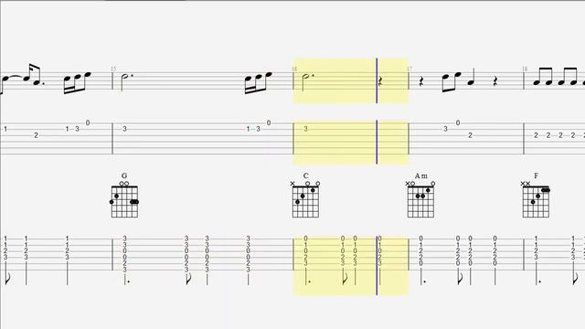 Guitar Tab - Chords - This Is What You Came For - Acoustic Cover смотреть онлайн