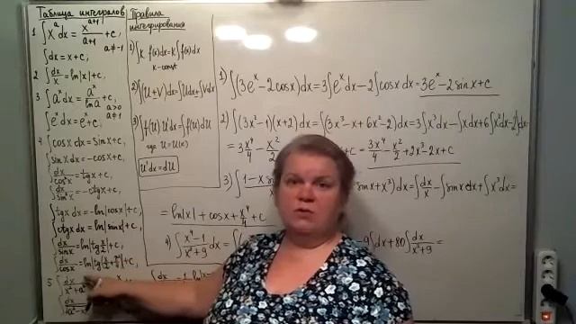 Неопределённый интеграл. Непосредственное интегрирование. смотреть онлайн