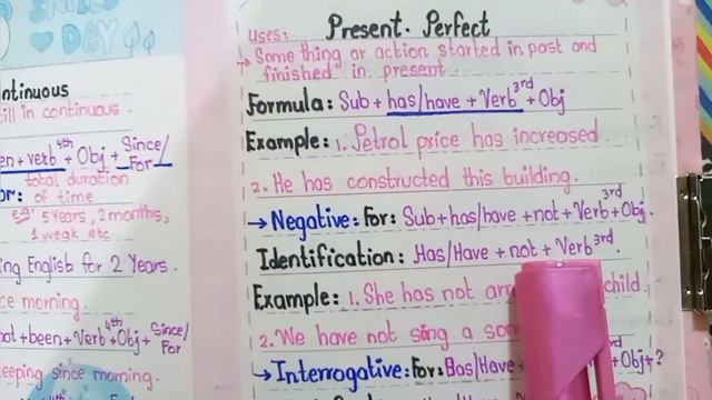Learn English with Haram khan | Present perfect Tense смотреть онлайн