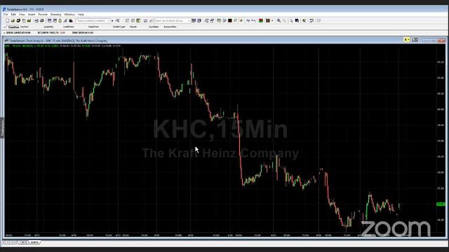 PreMarket Prep - April 26, 2018 смотреть онлайн