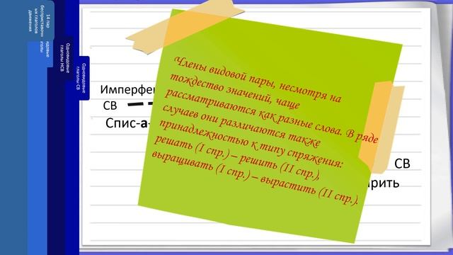 Грамматическая категория вида глагола смотреть онлайн