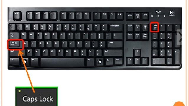 Caps Lock & Num Lock Tuşları смотреть онлайн