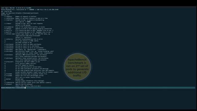 Demo - Stateful Containers on OpenShift: Linearly Scalable Application Performance смотреть онлайн