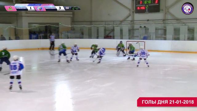 Голы Дня 21 01 2018 Хризотил 05 -- ХК Кожевникова 05 смотреть онлайн