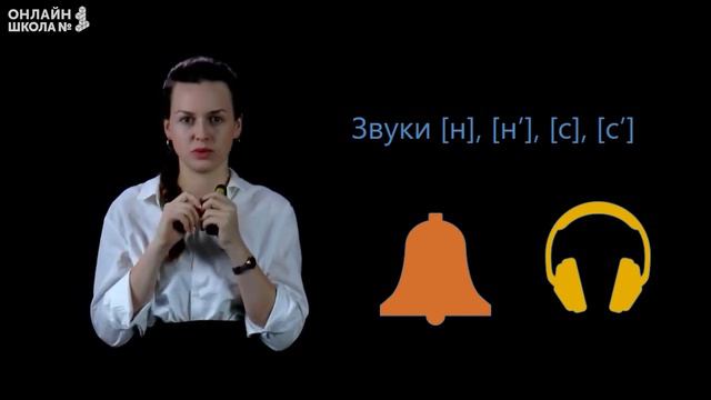 Видеоурок 6. Звуки Н, С. Чтение 1 класс смотреть онлайн