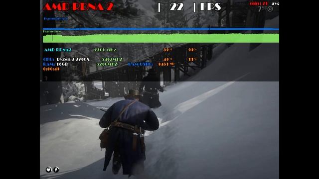 AMD Ryzen 7 7700x IGPU In 13 Games   |  2022-2023