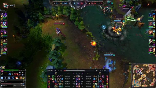 KT Arrows KaKAO - Vi Jungle - KR SoloQ Highlights смотреть онлайн