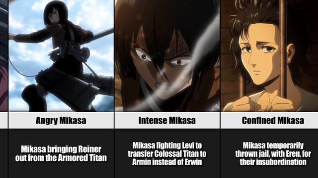 Evolution of MIKASA ACKERMAN in ATTACK ON TITAN смотреть онлайн