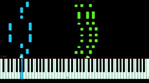 Michael Jackson - Who Is It Piano Tutorial