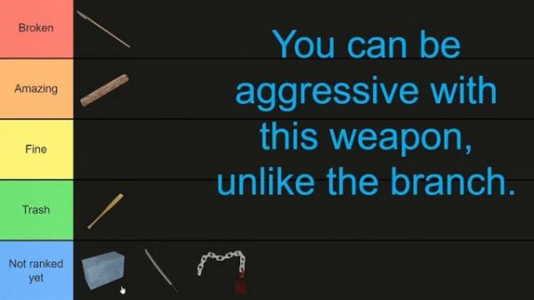 Updated Main weapon Tier list in Infectious Smile | Roblox