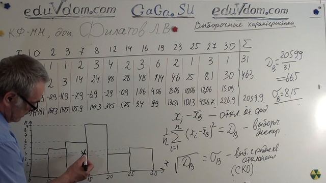 Математическая статистика 002. Выборочные характеристики смотреть онлайн
